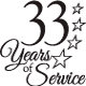 ETU33Y